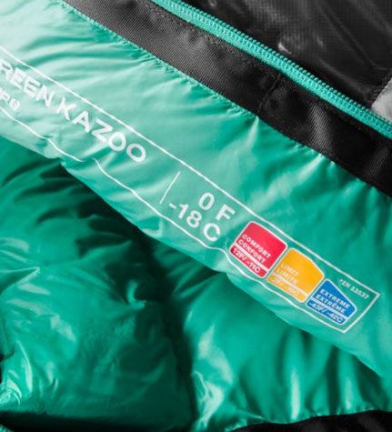 sleeping-bag-temp-rating temp rating sleeping bag