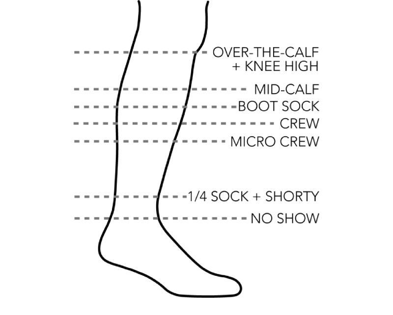 sock_height_chart_800jpg sock height chart